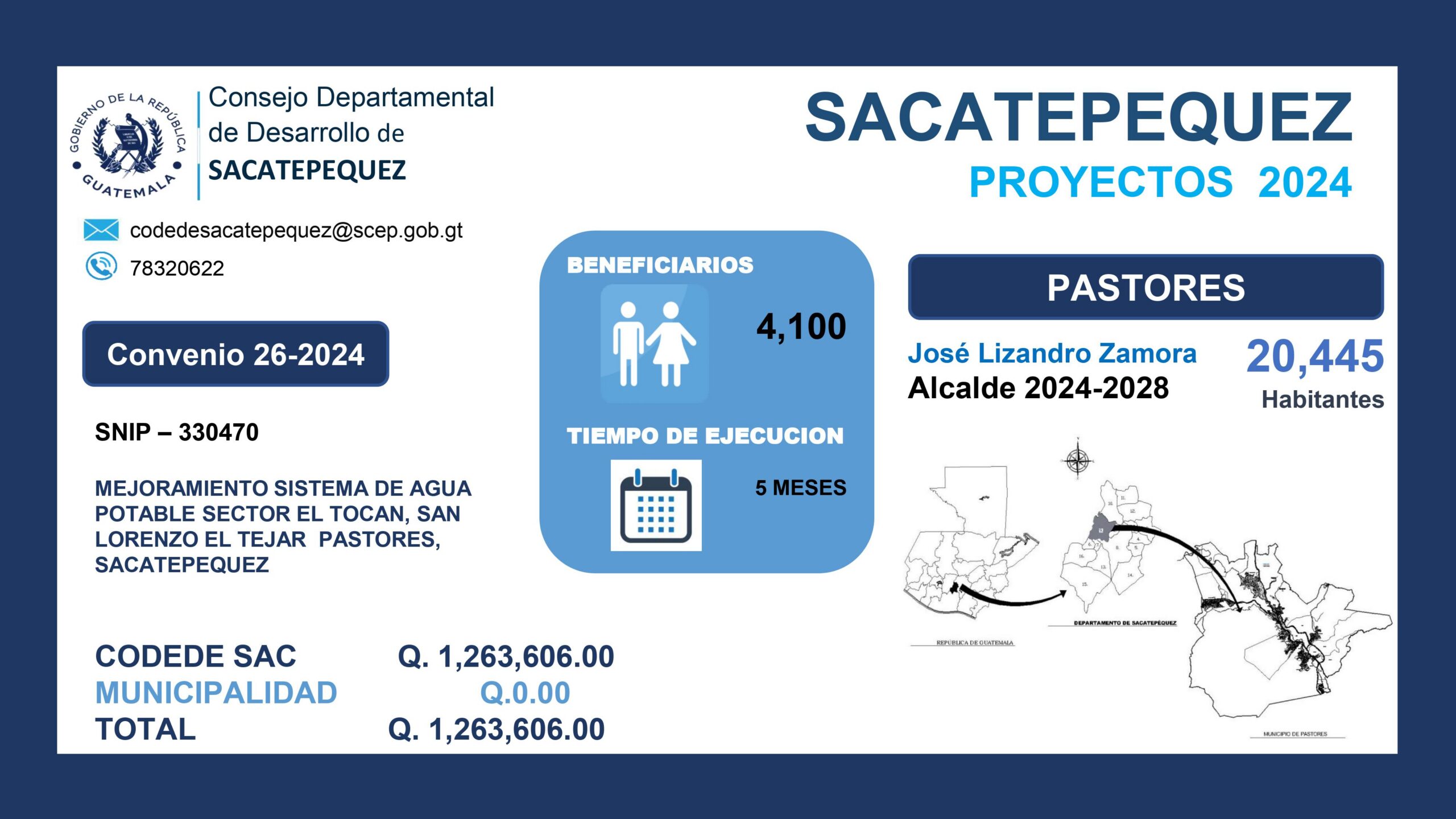 FIRMA DE CONVENIOS 2024, CONSEJO DEPARTAMENTAL DE DESARROLLO DE SACATEPEQUEZ.