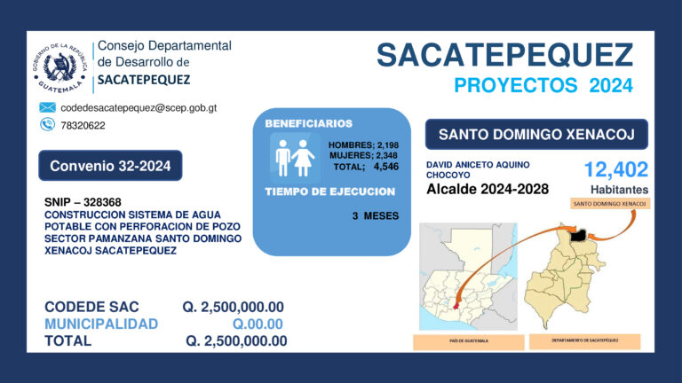 FIRMA DE CONVENIOS 2024, CONSEJO DEPARTAMENTAL DE DESARROLLO DE SACATEPEQUEZ.