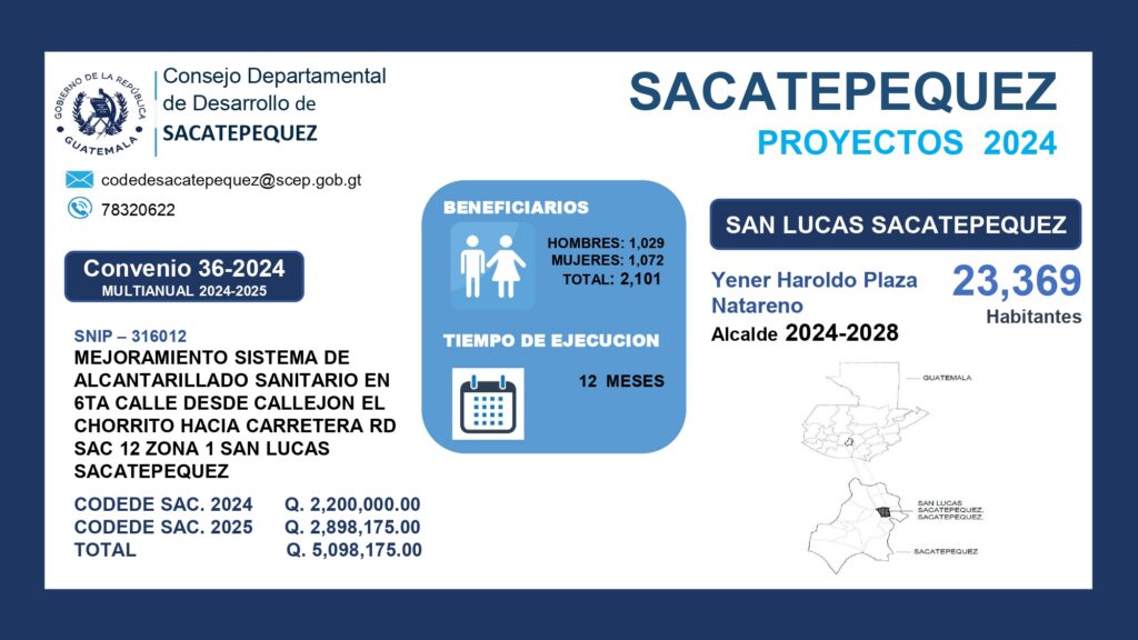 FIRMA DE CONVENIOS 2024, CONSEJO DEPARTAMENTAL DE DESARROLLO DE SACATEPEQUEZ.