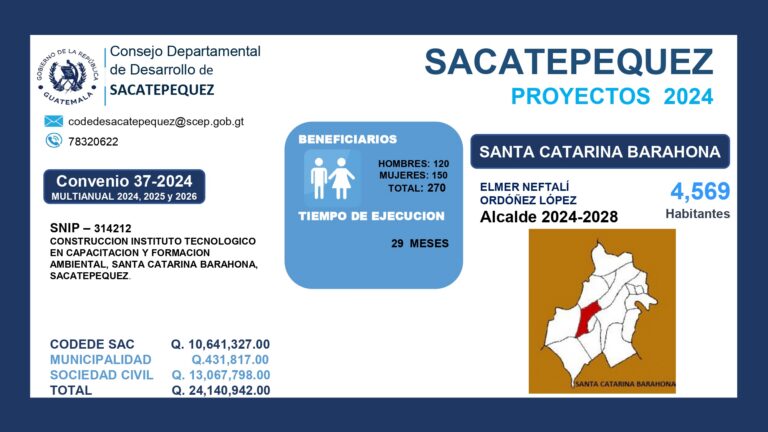 FIRMA DE CONVENIOS 2024, CONSEJO DEPARTAMENTAL DE DESARROLLO DE SACATEPEQUEZ.