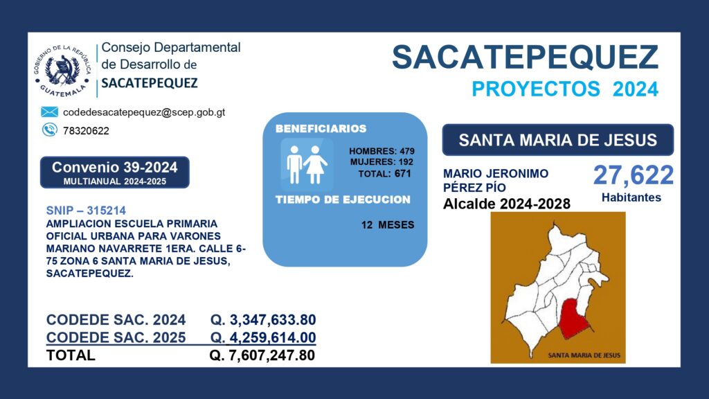 FIRMA DE CONVENIOS 2024, CONSEJO DEPARTAMENTAL DE DESARROLLO DE SACATEPEQUEZ.