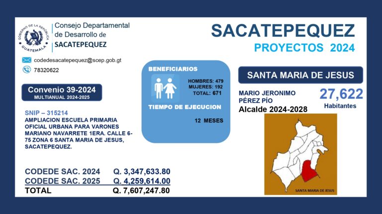 FIRMA DE CONVENIOS 2024, CONSEJO DEPARTAMENTAL DE DESARROLLO DE SACATEPEQUEZ.